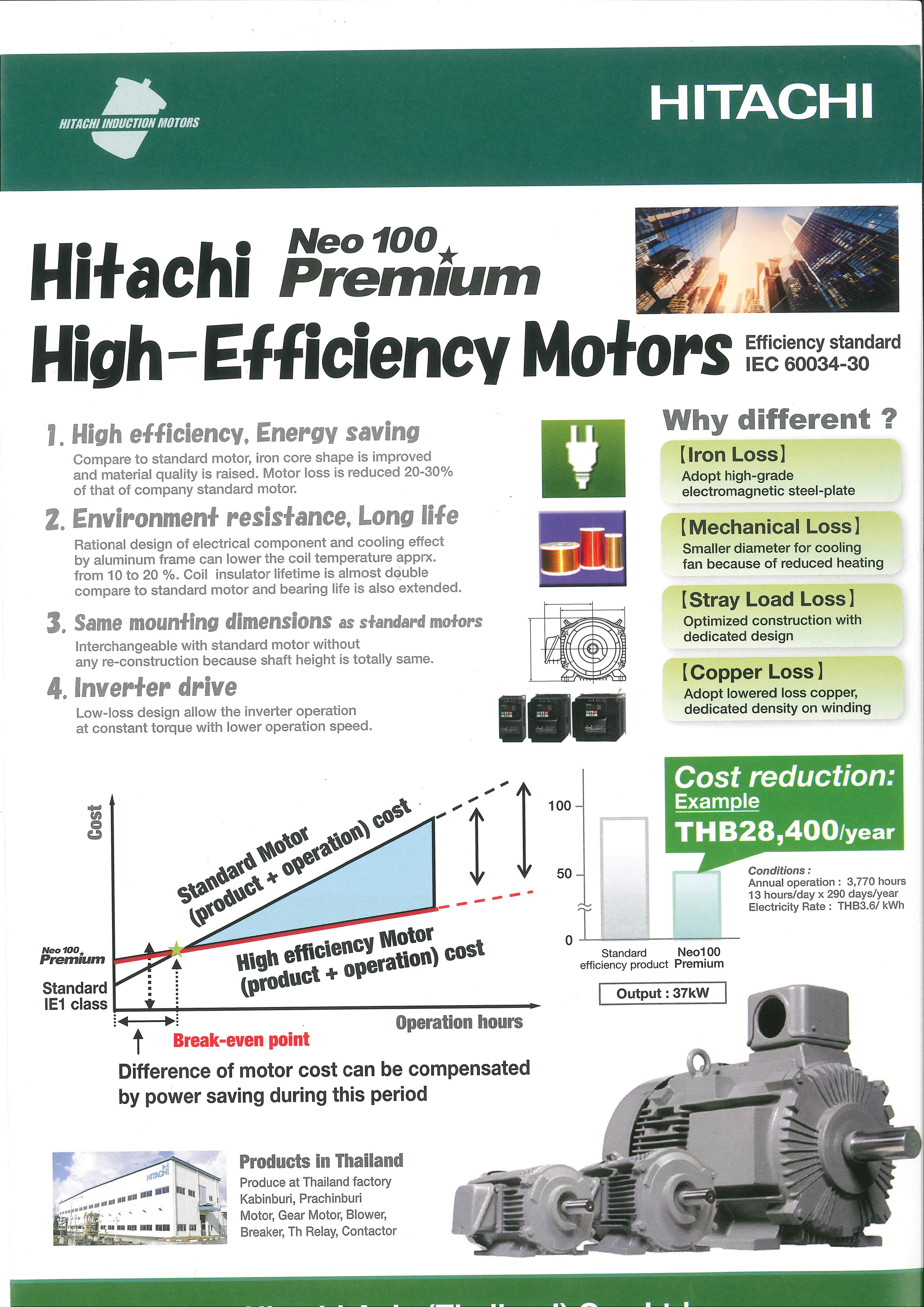 The motor neo 100 Super Power Series